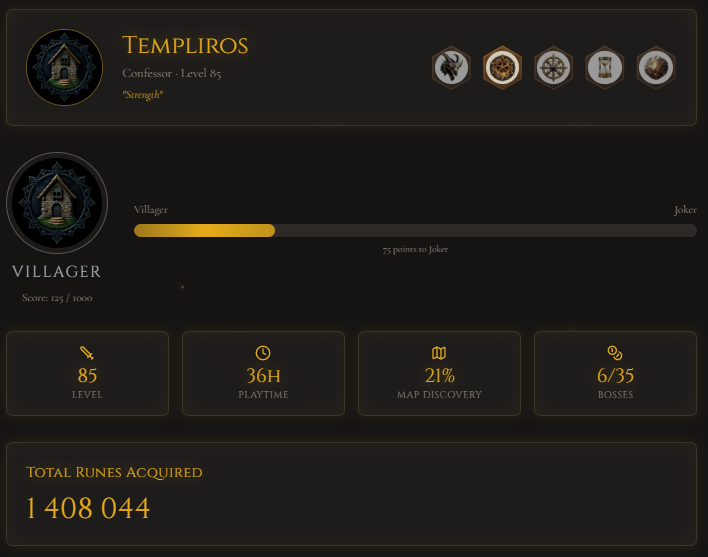 EldenTrack – Elden Ring Save Analyzer | Track Stats, Bosses & Progress